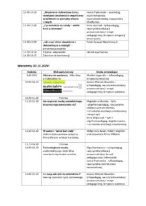 Konferencja dot. Dzieci Słabowidzących - program strona 2